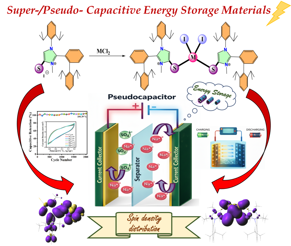 Picture C Energy Storage